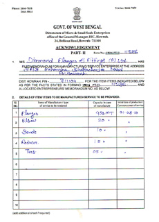 Govt. Of West Bengal, Directorate of Micro & Small Scale Enterprise